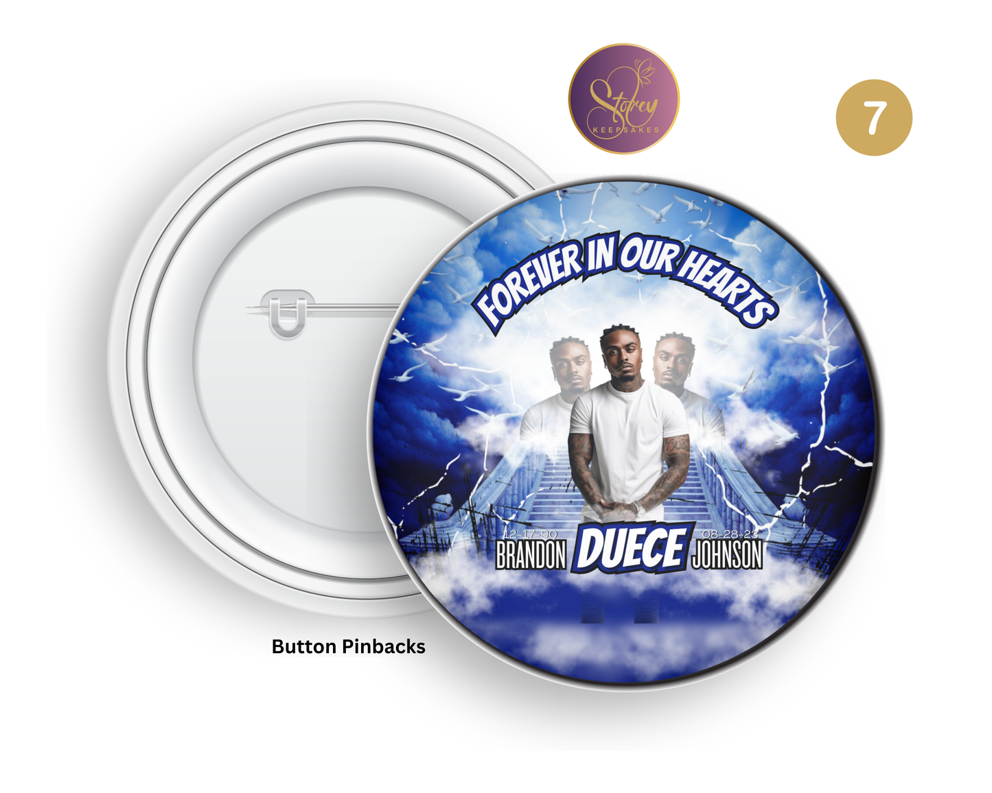 In Loving Memory Pinback Button – 3” Custom Tribute